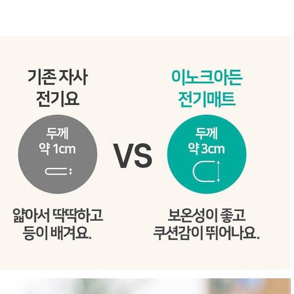 대형 전기장판 바닥 매트 매트리스용 더블 침대용 전기장판 - 상세 이미지 5