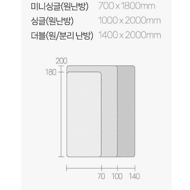 대형 전기장판 바닥 매트 매트리스용 더블 침대용 전기장판 - 상세 이미지 4