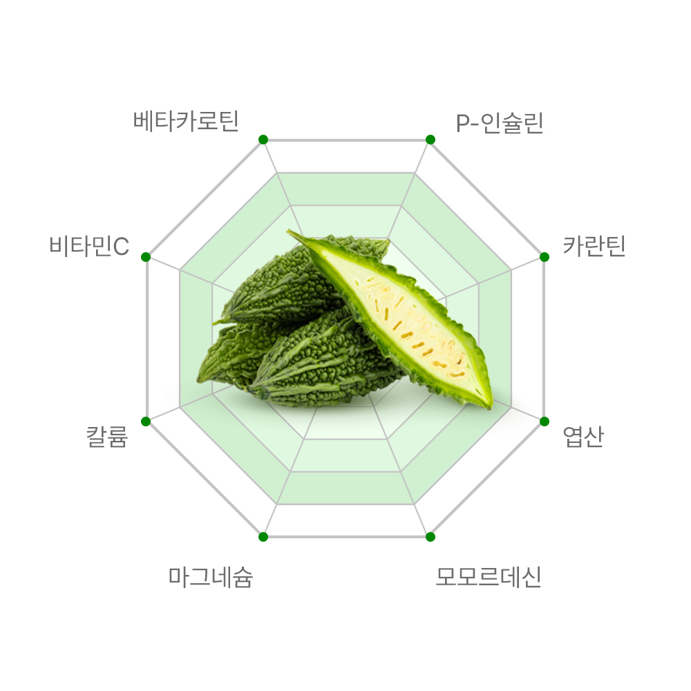 여주 분말 국내산 식약처 HACCP 인증 추출 가루 300g 이미지 7