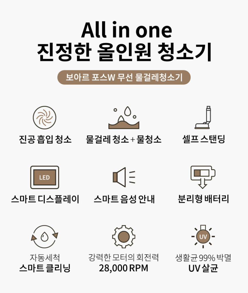 보아르 포스W 무선 물걸레청소기 아쿠아 진공 흡입 물 청소기 UV살균 걸레 자동세척 판매처 상세 정보 이미지 3