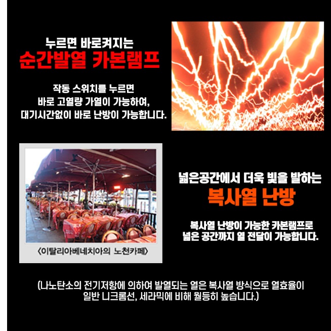 벽걸이히터 벽걸이형 카본히터 벽걸이 전기 난로 열 선풍기 - 상세 이미지 5