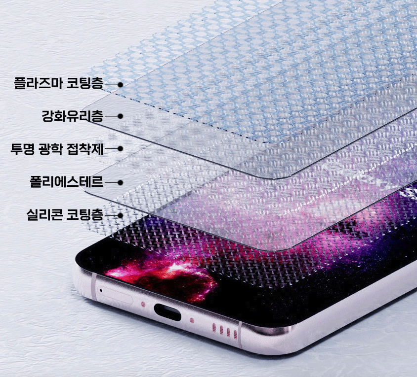 사생활보호필름 외부 액정 강화유리 갤럭시Z 플립6-플립7 FE 공용, 5매입 - 상세 이미지 3