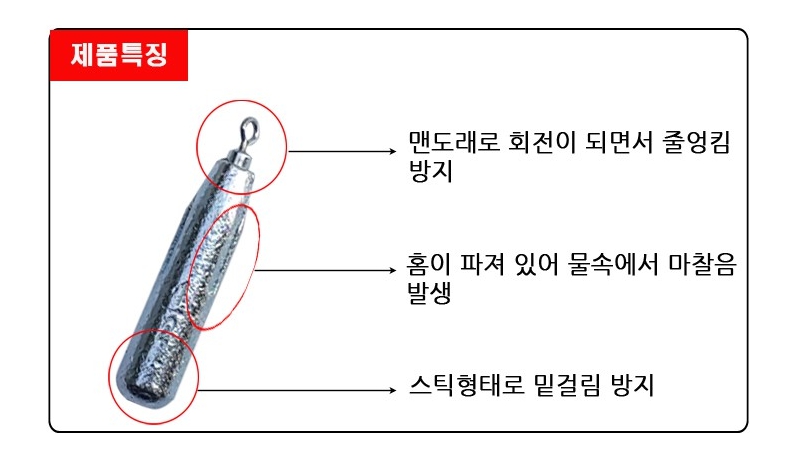 키우라 배스 프리리그 스틱 싱커 드롭 봉돌 추 덕용 - 상세 이미지 3