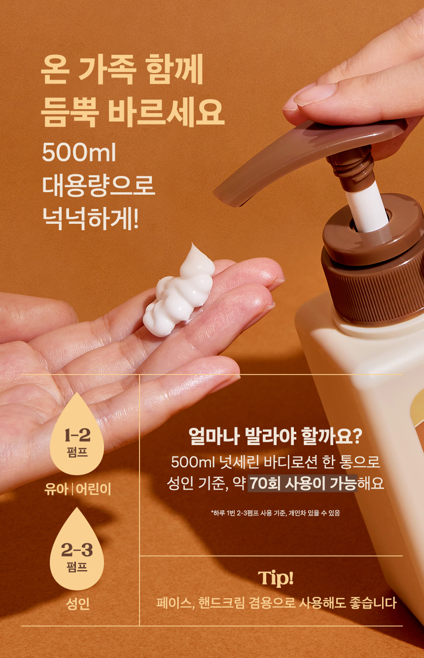 nutseline super nut daily moisturizing set (unscented body lotion)
