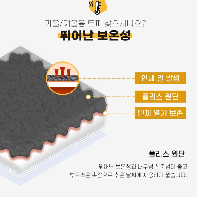 자가 발열 양면 토퍼 양모 양털 토퍼 침대 위 토퍼