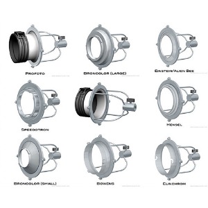 PARABOLIX Cage Mount Strobe Adapter