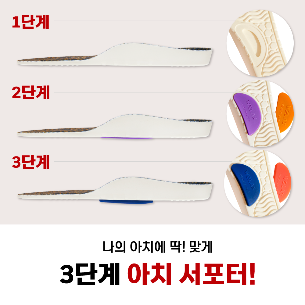겨울용깔창 기능성깔창 윌렉스깔창 양털깔창 발열깔창