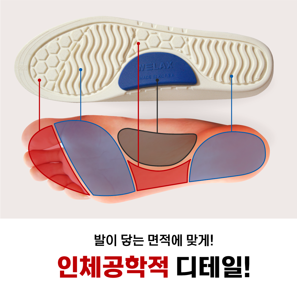 겨울용깔창 기능성깔창 윌렉스깔창 양털깔창 발열깔창