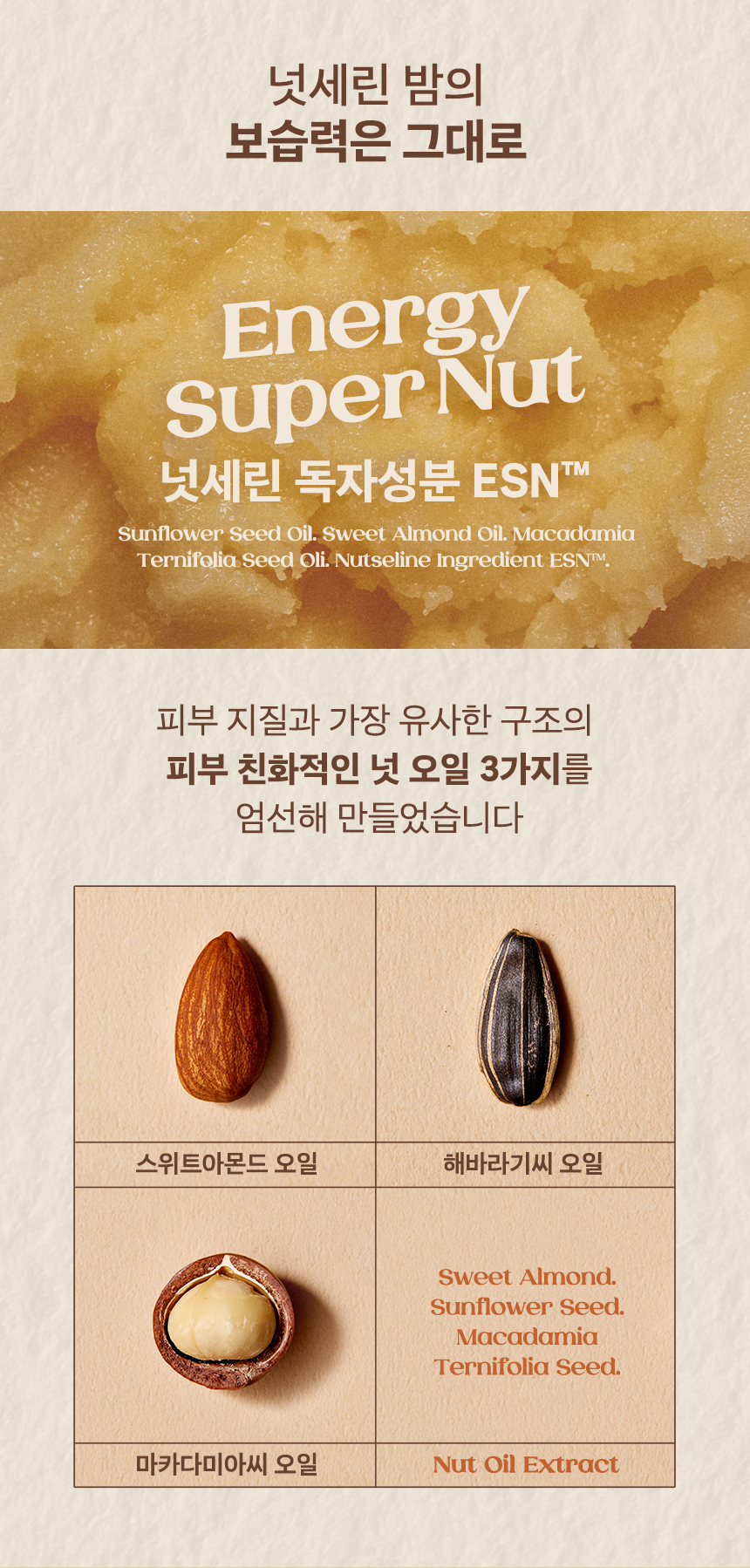 nutseline super nut daily moisturizing set (unscented body lotion)