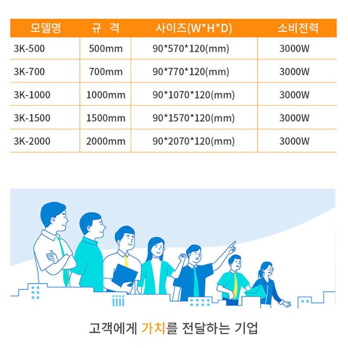온수봉 3KW 1000mm 전기히터봉 돼지꼬리히터 - 상세 이미지 3