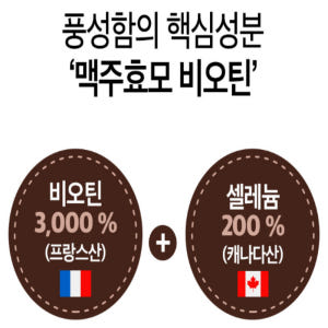 내츄럴플러스 비오틴 맥주효모 셀레늄 2개월분 맛있게 먹은 솔직 후기 - 상품 이미지 3