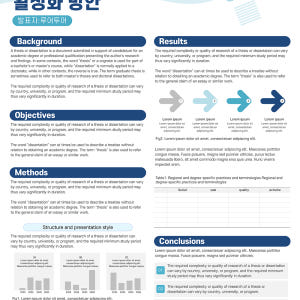 832 (A0 841 X 1189mm )학술 포스터 PPT 양식 학위논문... 솔직 후기 | 실사용자 리뷰 분석 - 상품 이미지 2