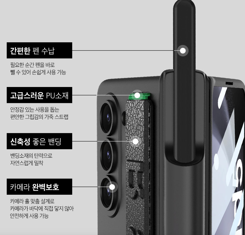 갤럭시 폴드5 케이스 Z폴드5 힌지보호 스트랩 S펜 수납 이미지 7
