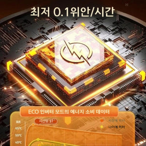 마카롱히터 온풍기 휴대용히터 캠핑미니히터 미니온풍기 캠핑온풍기 개봉기 | 실사용 후기 - 상품 이미지 2