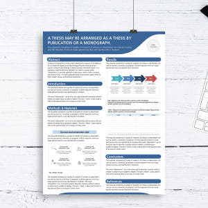 836 (B1 사이즈 72.8x103cm)학술 논문 포스터 ppt 템플릿... 솔직 후기 | 실사용자 리뷰 분석 - 상품 이미지 1