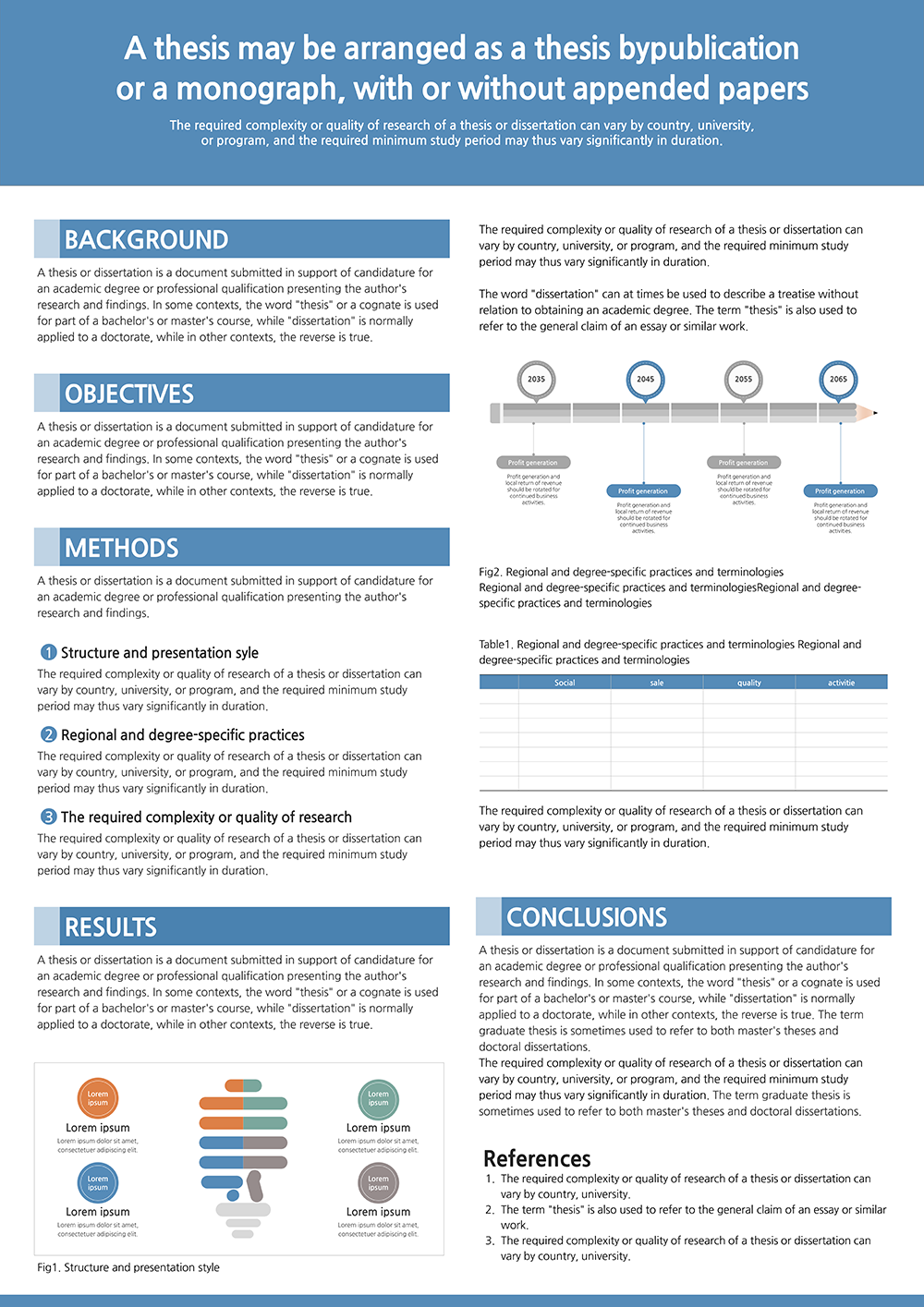 837 (B1 사이즈 72.8x103cm)학술 논문 포스터 ppt 템플릿 학회포스터 양식 이미지 2