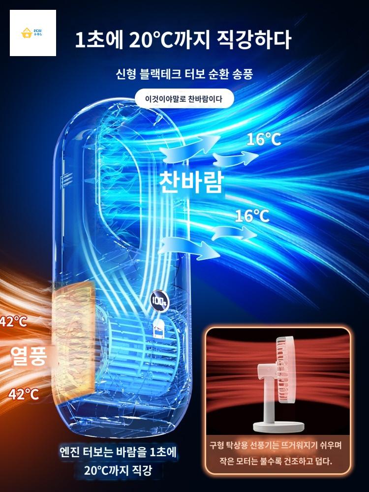 침실 저소음 가정용 소형 실외기없는에어컨 이미지 2