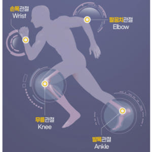 내츄럴플러스 소연골 소유래 콘드로이친 1200 관절 연골 건강 효능 효과... 맛있게 먹은 솔직 후기 - 상품 이미지 3