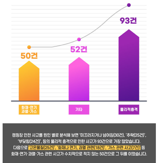 캠핑용전기히터 소형전기난로 미니난로 사무실 난방기 이미지 4