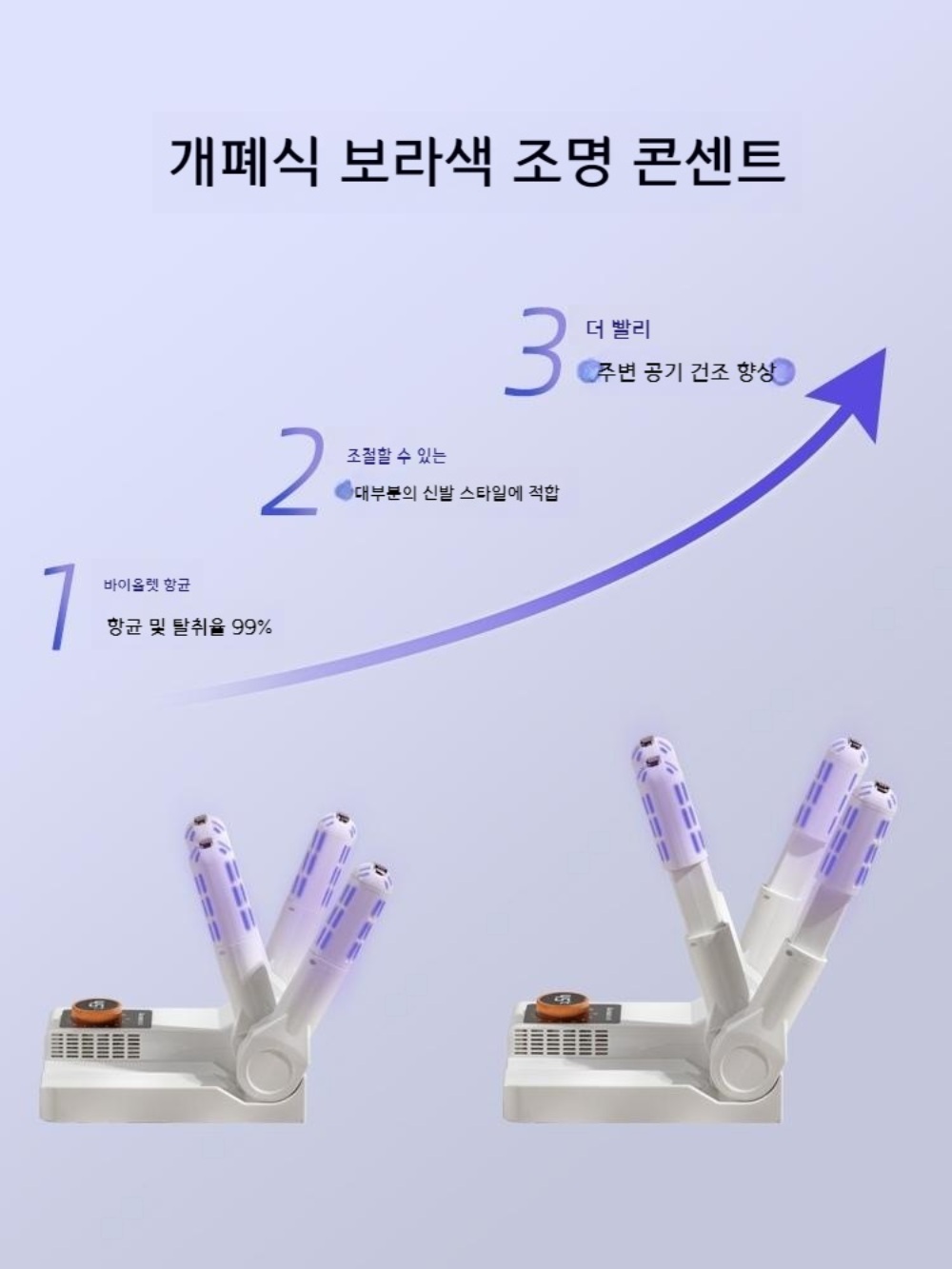 신발건조기 살균 관리기 운동화 신발 신발건조 신발관리기 이미지 3