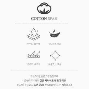 스페클로 남성 드로즈팬티 면스판 3매세트 숏드로즈 착용 후기 | 사이즈/핏 총정리 - 상품 이미지 4