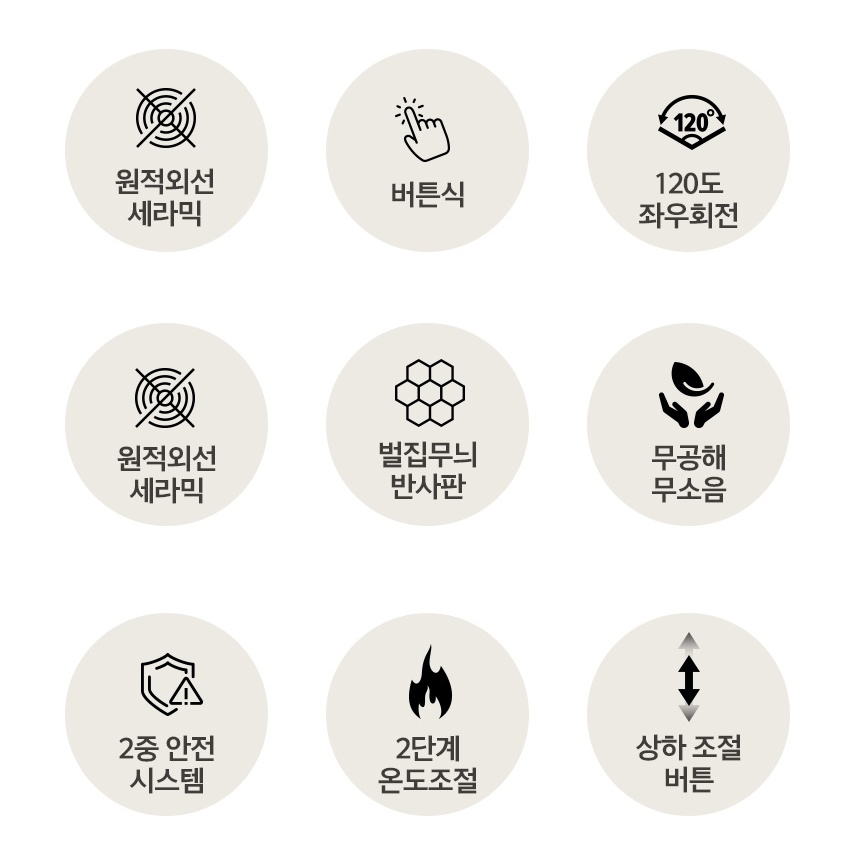 신일 온열기구 선풍기 저전력 히터 온열선풍기 - 상세 이미지 5