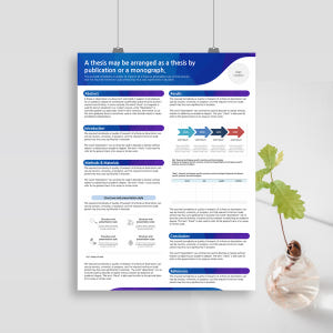 839 (90 x 120cm) 학술 포스터 PPT 템플릿 학회논문 피피티... 솔직 후기 | 실사용자 리뷰 분석 - 상품 이미지 1