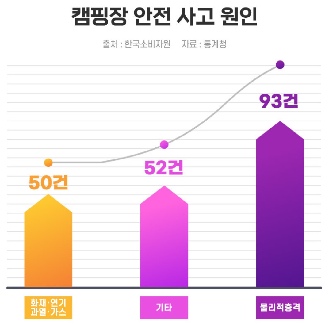 소형난방기 차박온풍기 차박용 히터 가정용난방기 미니히터