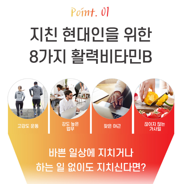 네추럴라이즈 비타민b 컴플렉스 플러스 고함량 활력 캐나다 영양제 90캡슐, 4개 이미지 7