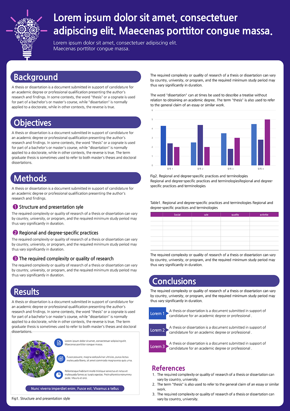 841 A1 (594 X 841mm) 학술 논문 포스터 PPT 양식 학회 포스터 캡스톤디자인 이미지 2