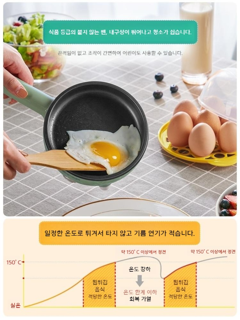 미니전기후라이팬 소형 전기후라이팬 1인용 미니전기팬 에그팬 전기팬 이미지 4