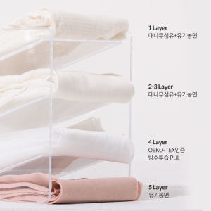 싸이클린 생리팬티 브리프 식약처허가 유기농면 초등 초경 주니어 첫생리팬티... 착용 후기 | 사이즈/핏 총정리 - 상품 이미지 3