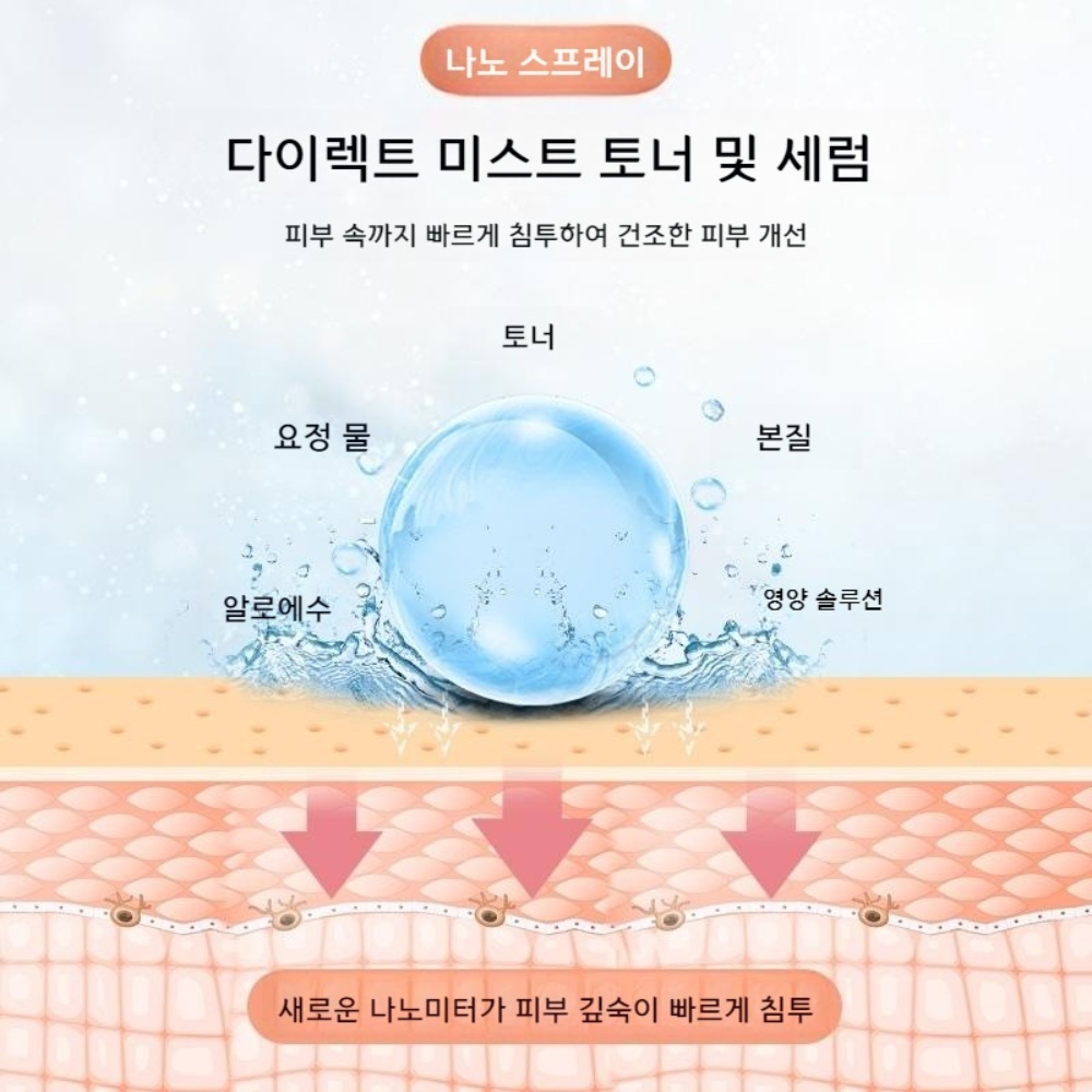 얼굴스팀기 미스트기 가정용 수분공급 피부 안면 휴대용 스팀기 이미지 2