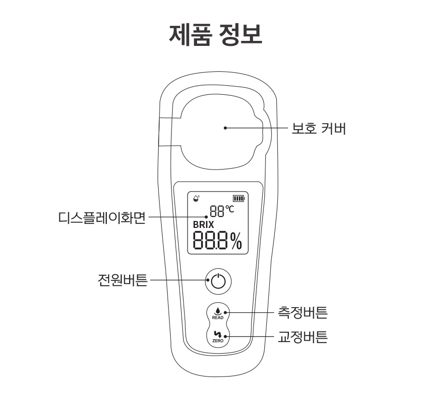 칼더 디지털 당도계 brix 휴대용 당도 측정기 과일 당분 브릭스 측정 굴절계 - 상세 이미지 4