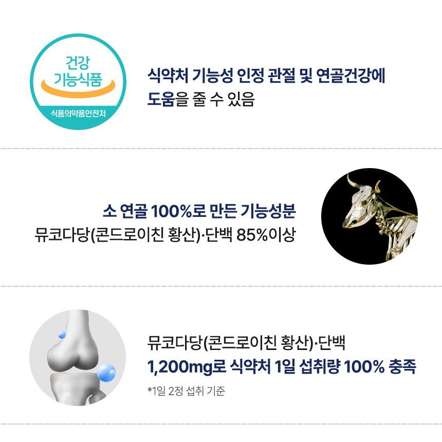 소연골 뮤코다당단백 콘드로이친 1200 콘드라이친 황산 120정 2개월분 - 상세 이미지 5