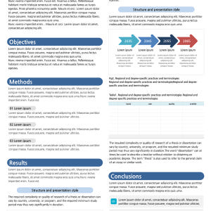 845 (90 x 150cm용 -72x120cm로 제작) 학술대회 논문 ... 솔직 후기 | 실사용자 리뷰 분석 - 상품 이미지 2