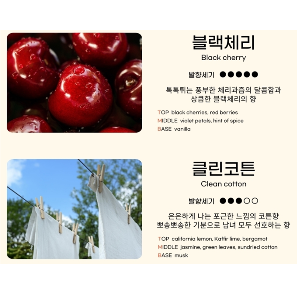 차량용방향제리필액 자동차 차향제 디퓨저 리필 - 상세 이미지 3