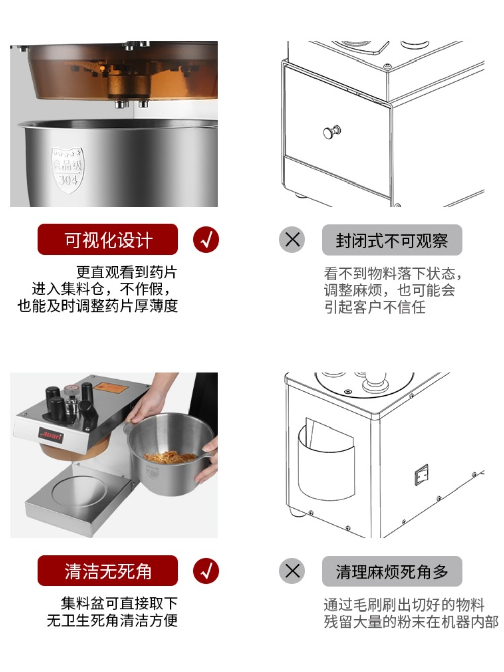 약재 슬라이서 홍삼 녹용 자르는기계 전기 자동 이미지 4