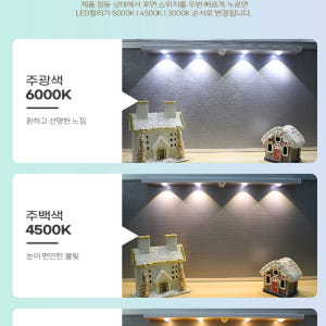부착형 LED 책상등 독서 조명 부착식 전등 붙이는 무드등 솔직 후기 | 실제 배치 사진 포함 - 상품 이미지 3