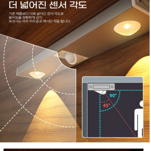 부착형 LED 책상등 독서 조명 부착식 전등 붙이는 무드등 솔직 후기 | 실제 배치 사진 포함 - 상품 이미지 2