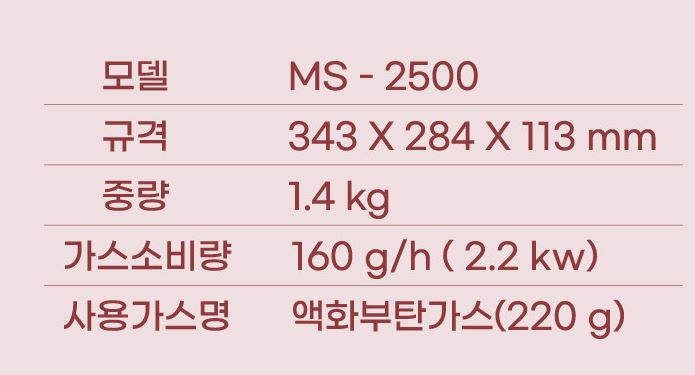 맥스 버너 브루스타 부르스타 렌지+가방 ms-2500