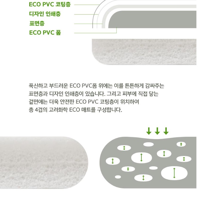 유아바닥매트 아이 방 매트 대형거실매트 아기 - 상세 이미지 5