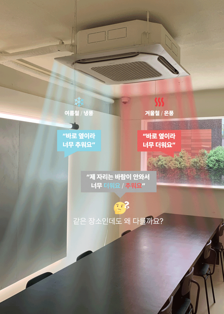 국산 에어컨실링팬 천장형 시스템 에어컨 바람개비 바람막이 올트팬 블랙 판매처 상세 정보 이미지 3