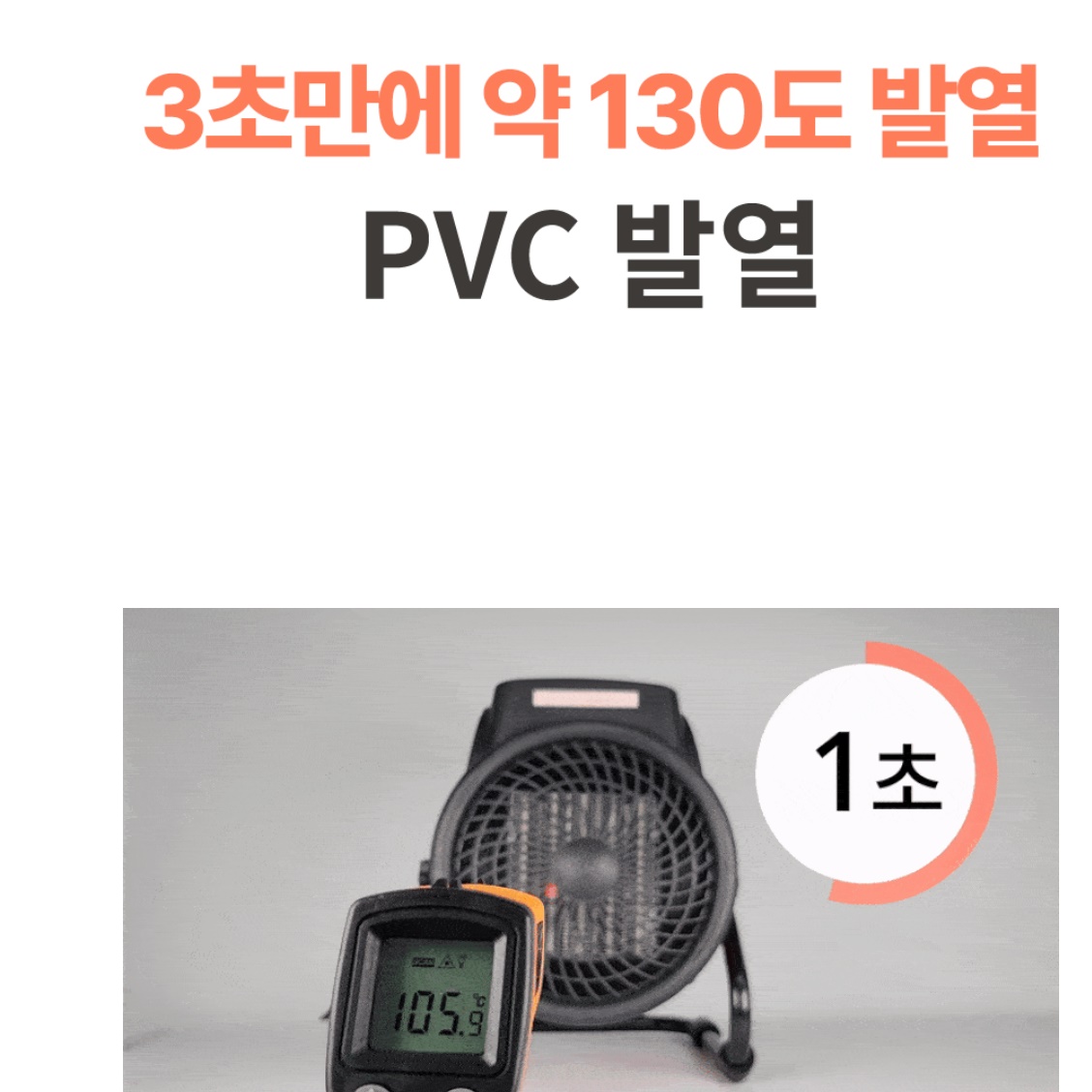 산업용전기온풍기 비닐하우스온풍기 캠핑전기팬히터 - 상세 이미지 5