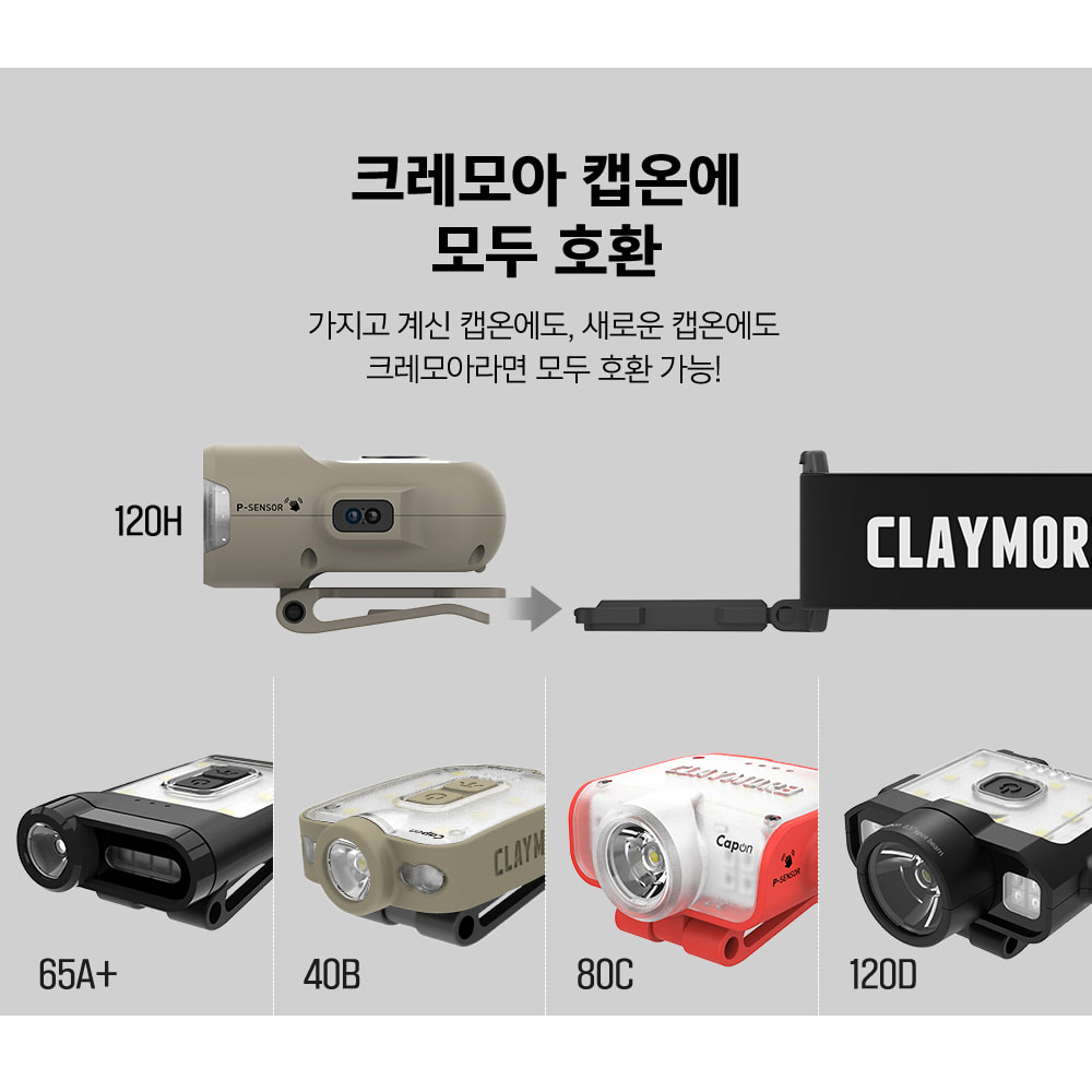 크레모아 웨어러블키트 헤드밴드 / 캡온 호환 - 상세 이미지 3