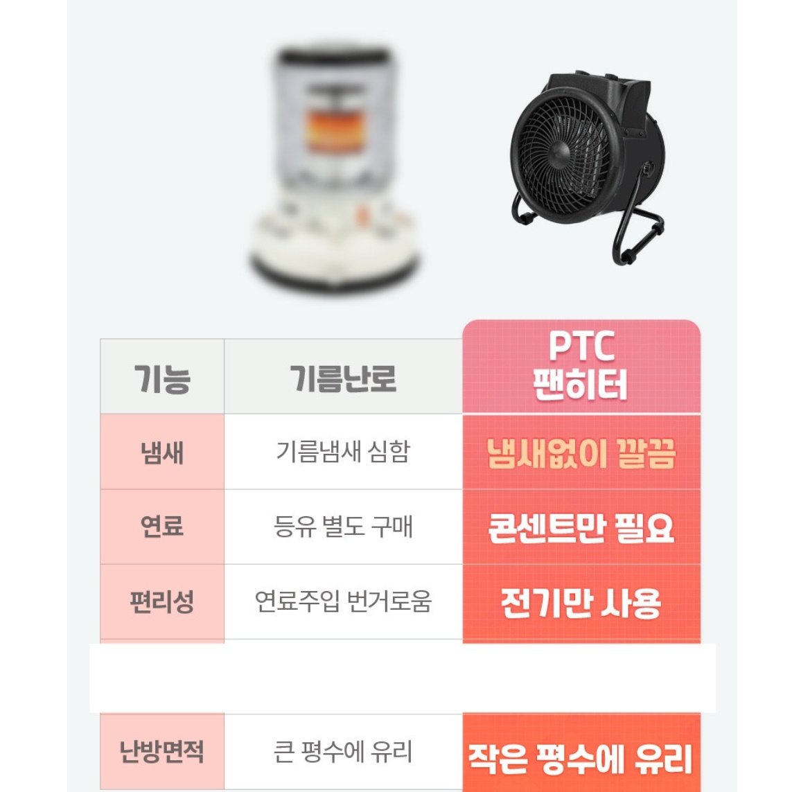 공장난로 공업용히터 업소용 소형전기난로 산업용히터