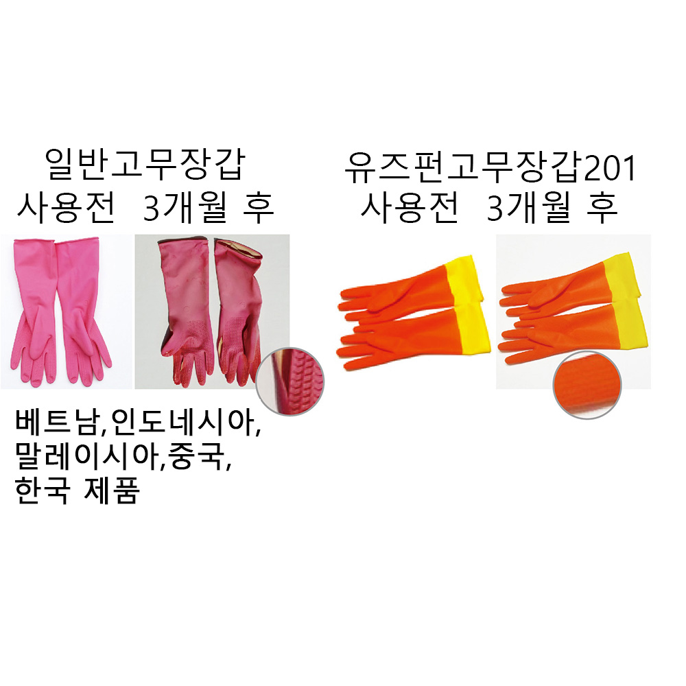 두꺼운 손목짧은 김장용 고무장갑 미니 고무장갑 특대 라텍스글러브 - 상세 이미지 2