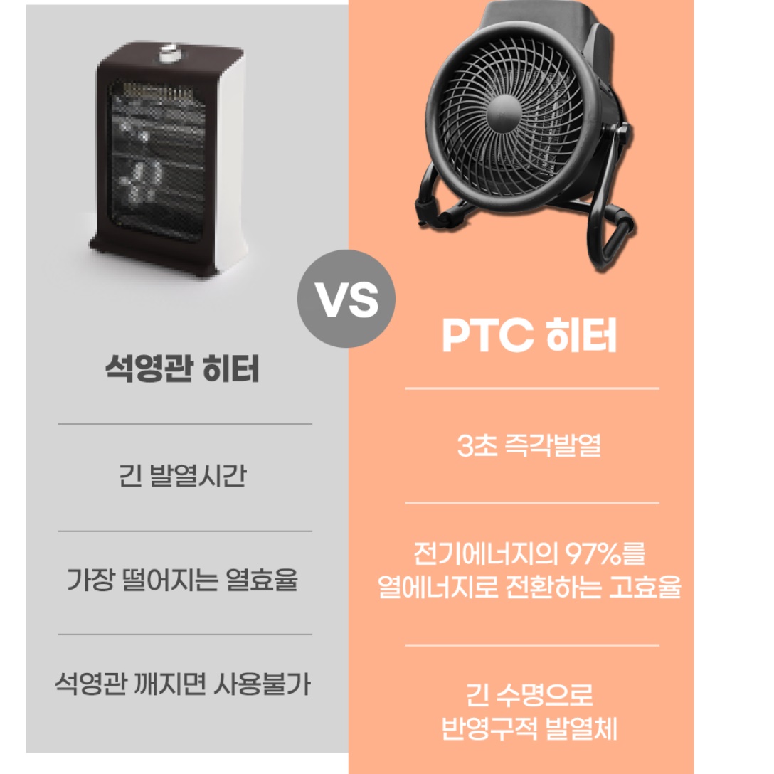 공장난로 공업용히터 업소용 소형전기난로 산업용히터