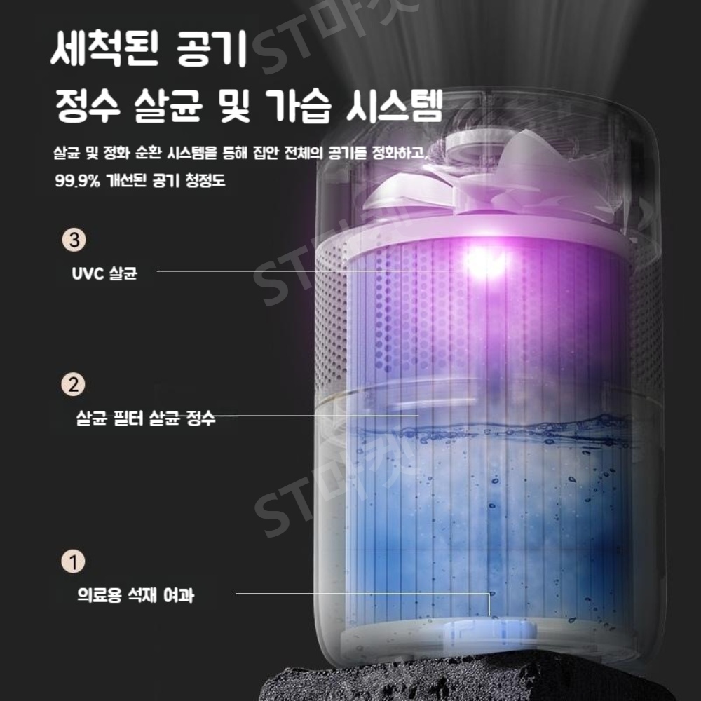 WIEKURT Z-01 안개없는 가습기 필터 교체용 항곰팡이 항균 이미지 3