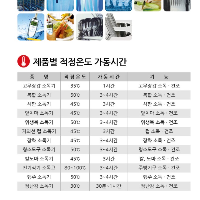 200장 식판 건조기 식판 살균기 업소용 자외선 살균 소독기 - 상세 이미지 2